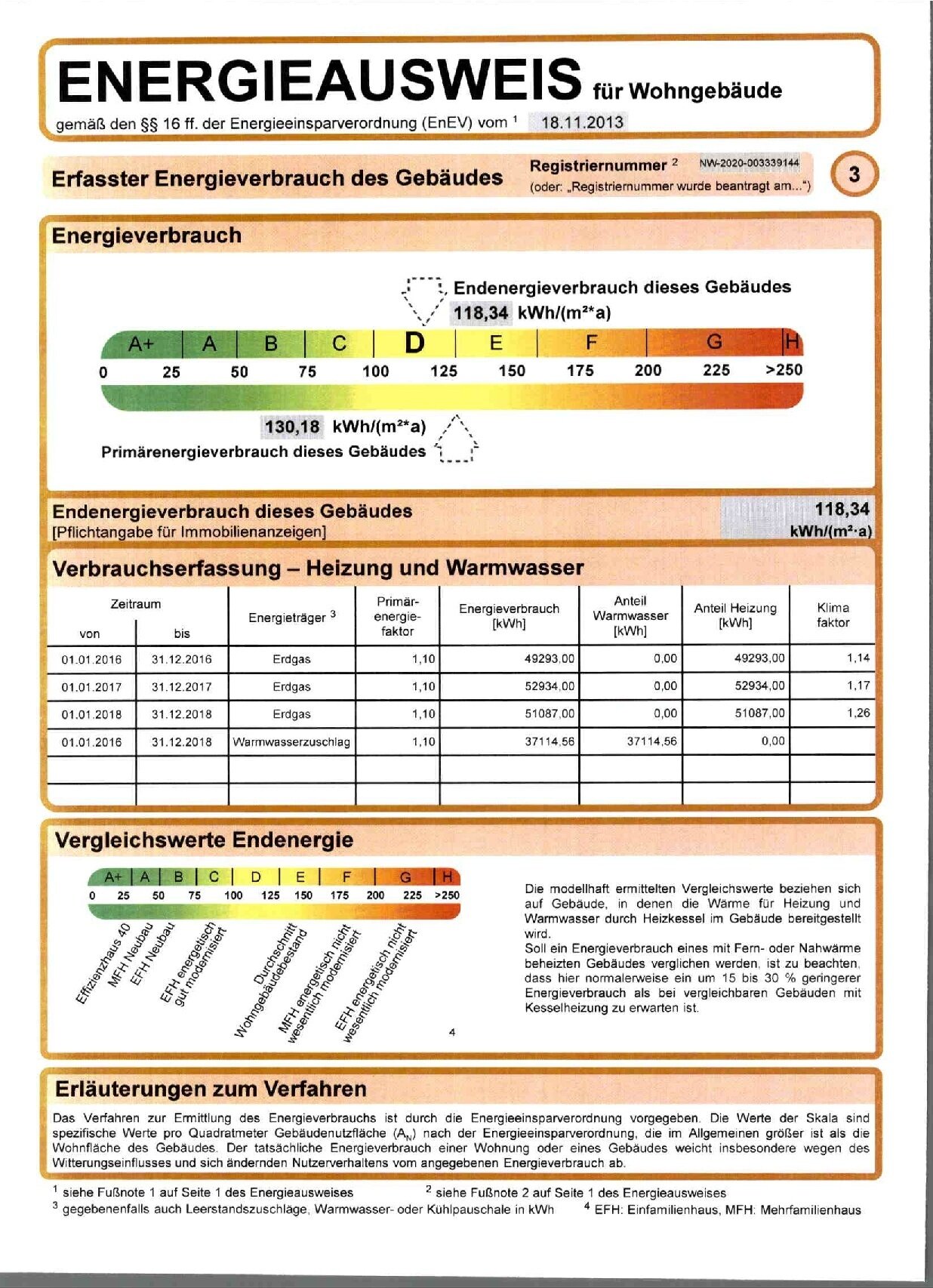 Außergewöhnliche 3-4 Zimmerwohnung zu verkaufen, Dachterrasse, Keller, Dachboden und Stellplatz inklusive