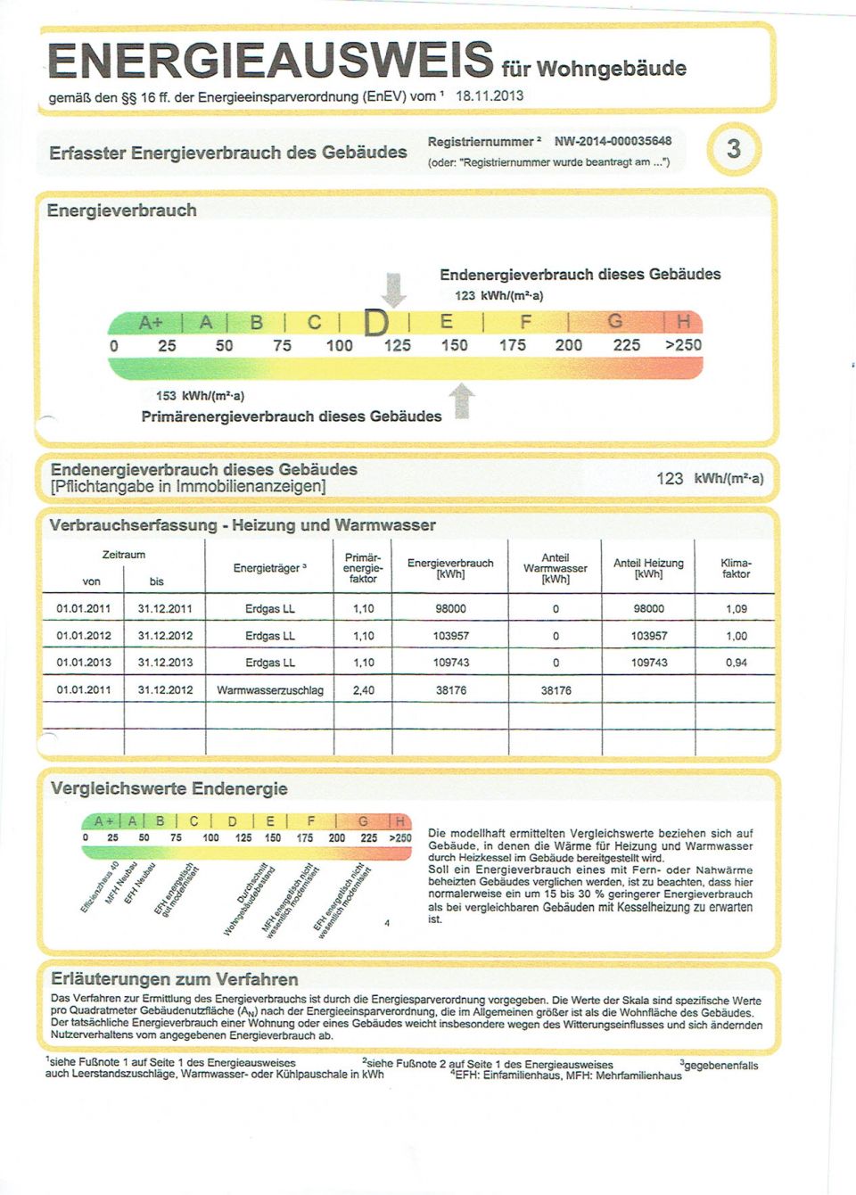 Energieausweis