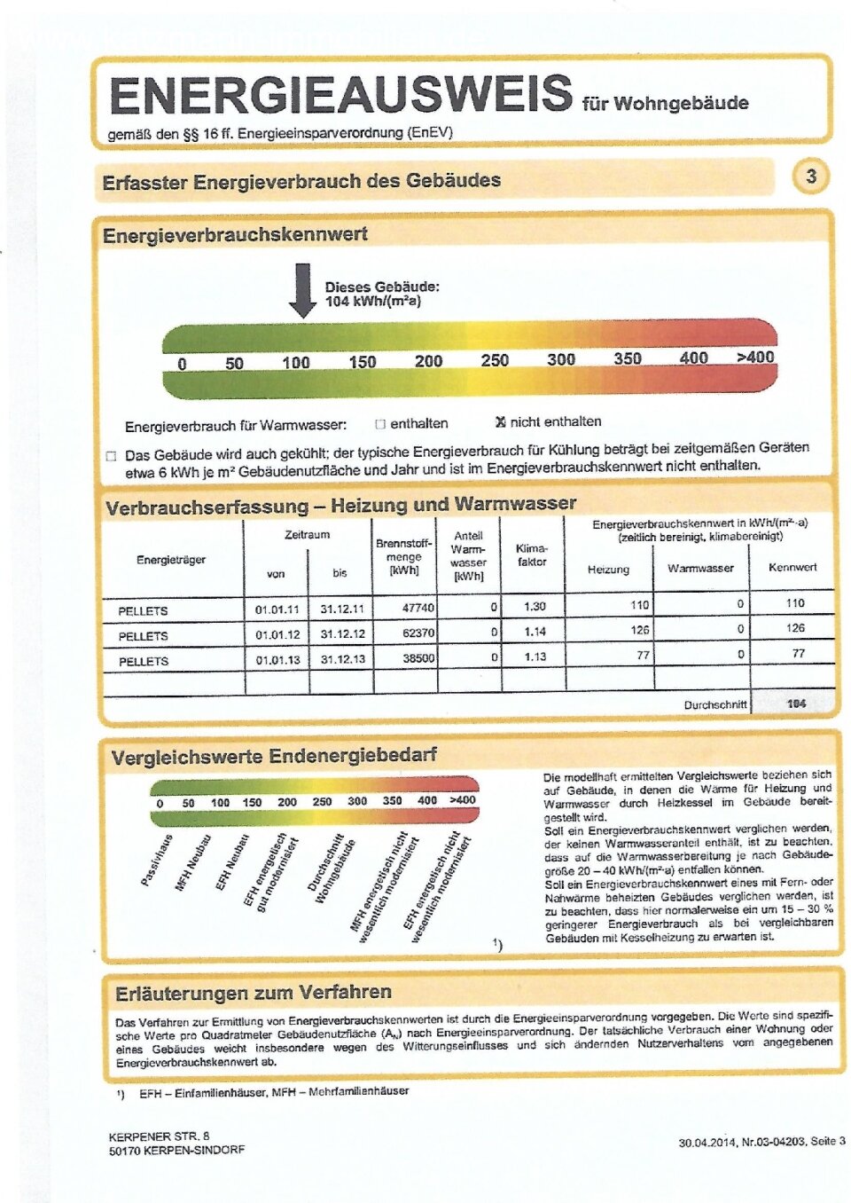 Energieausweis