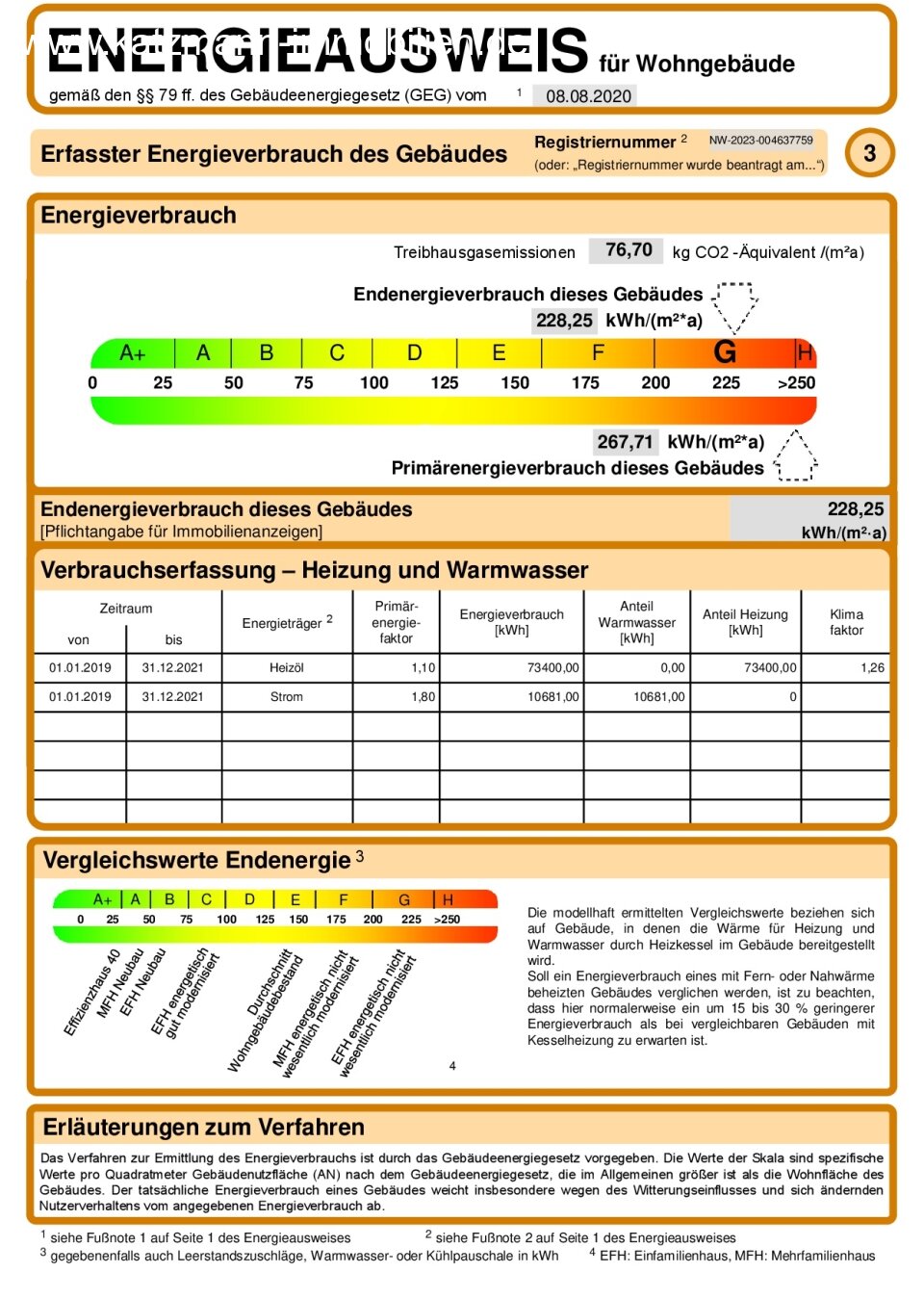 Energieausweis