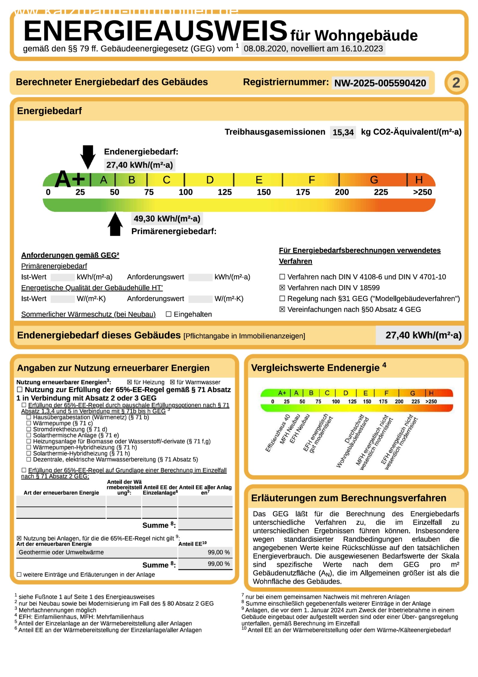 Energieklasse A+