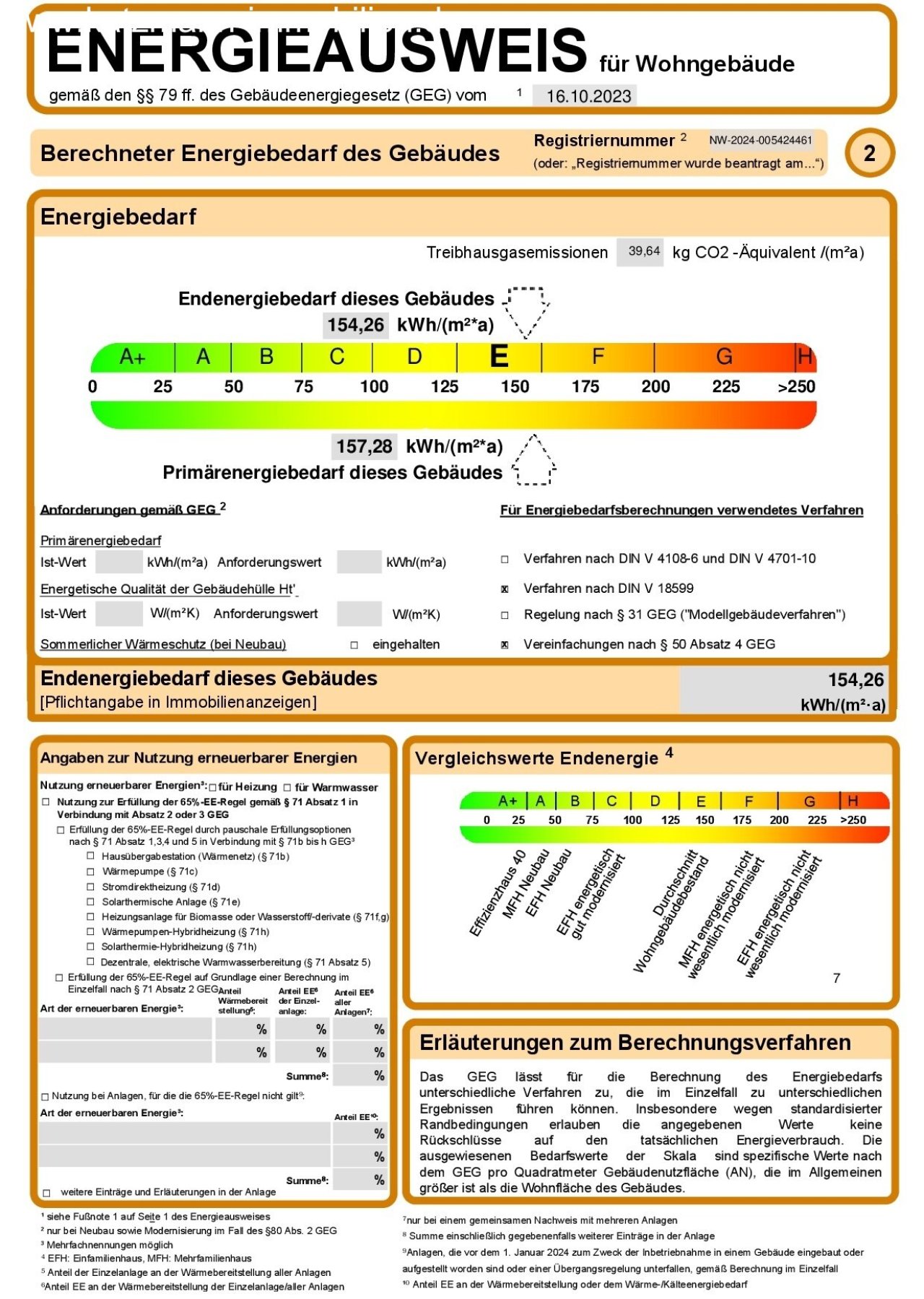 Energieausweis Energieausweis
