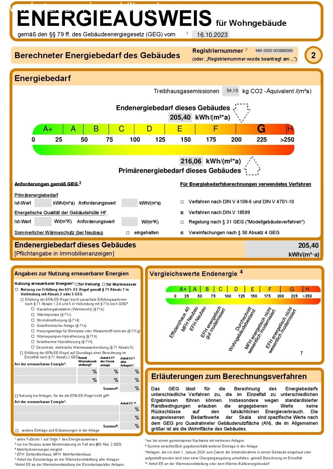 Energieausweis