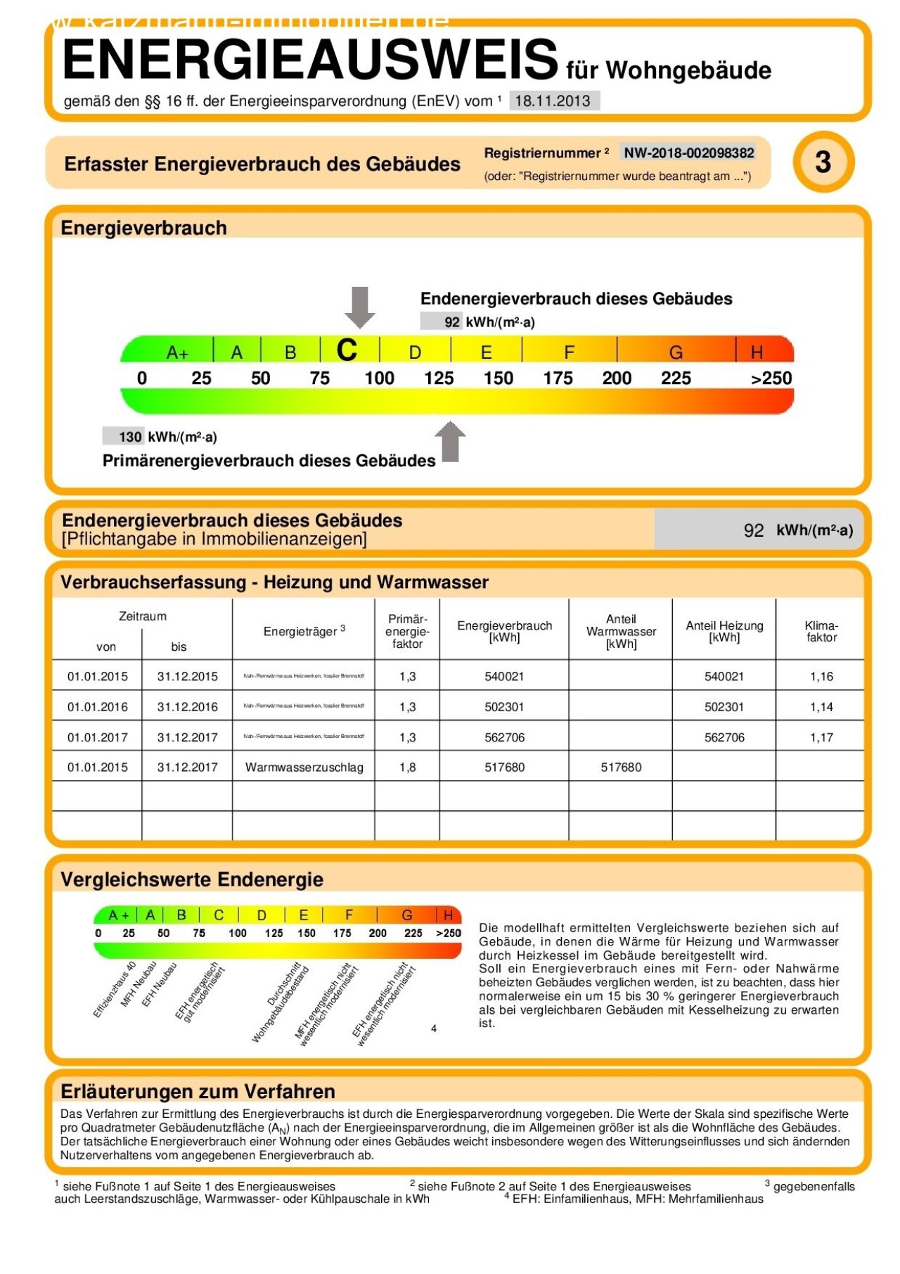 Energieausweis neu