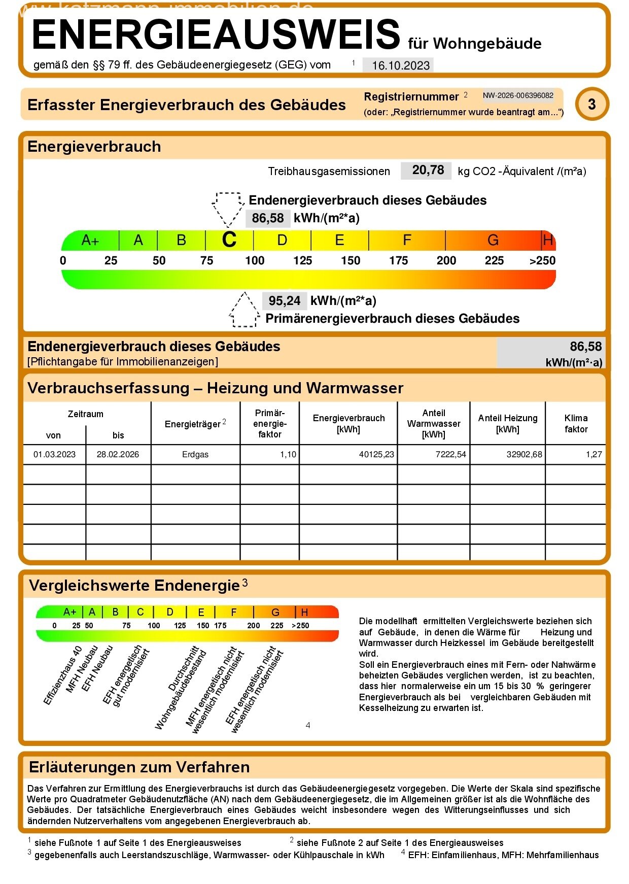 Energieausweis