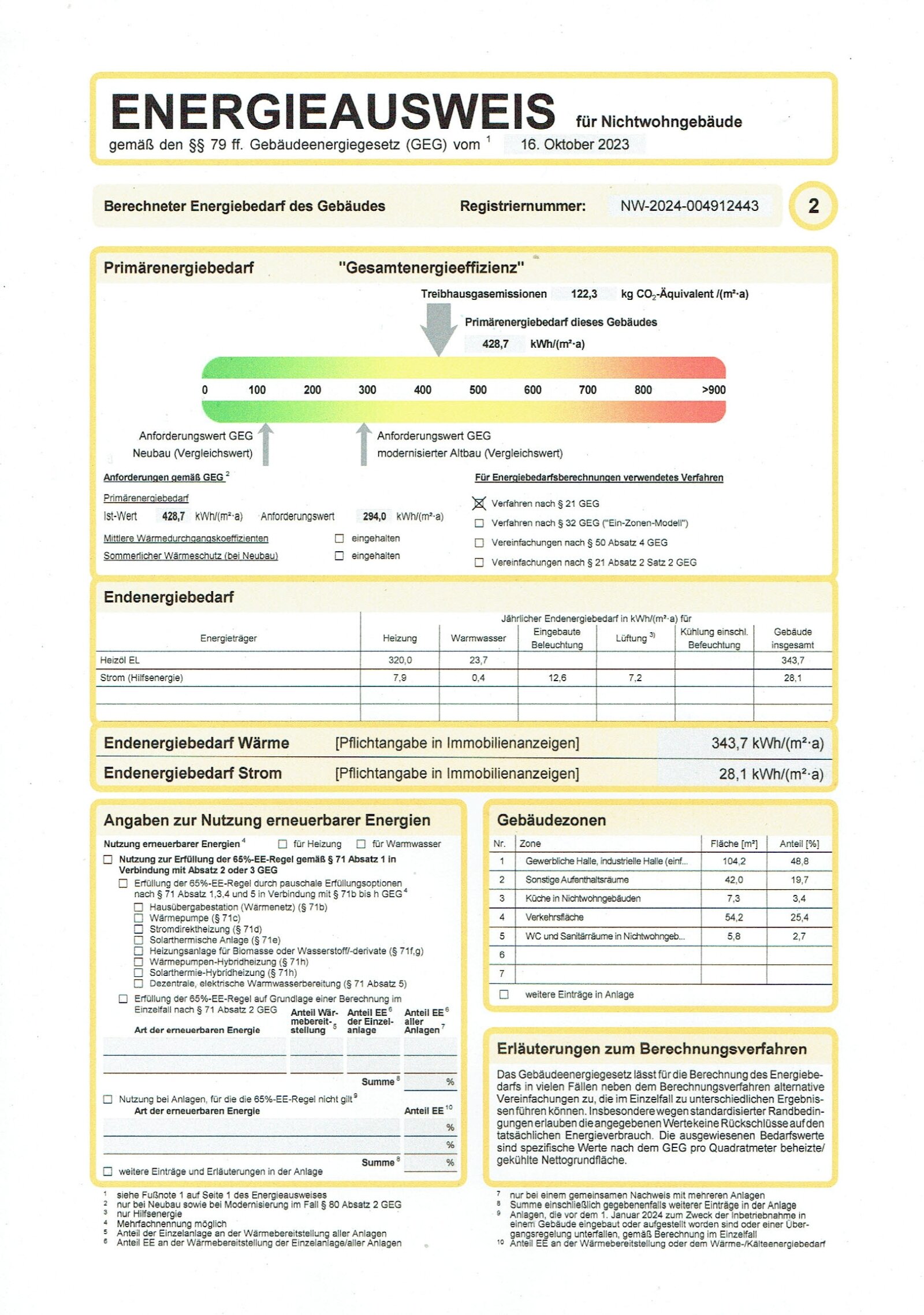 Mehrfamilienhaus: 171,2 kWh/(m²*a)