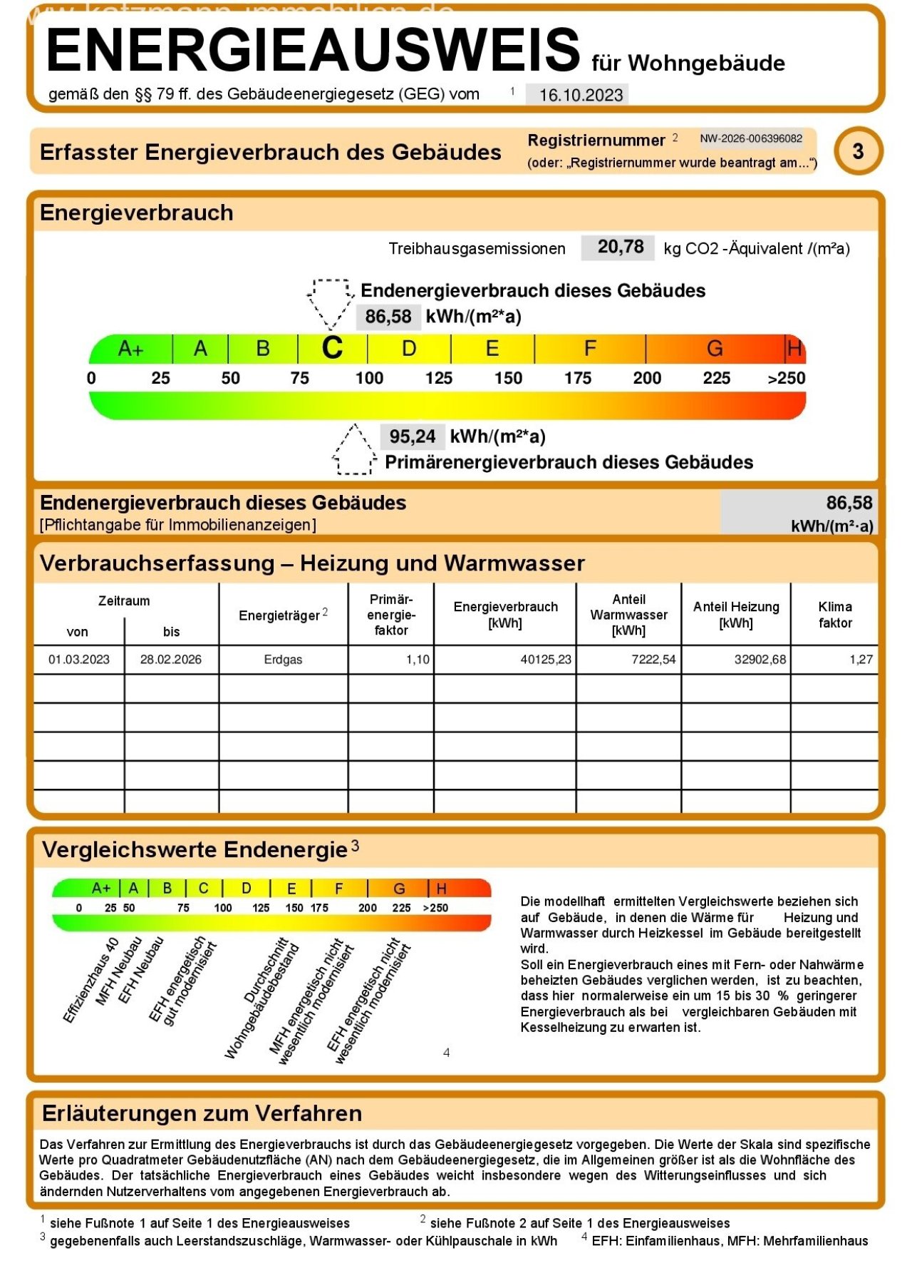 Energieausweis