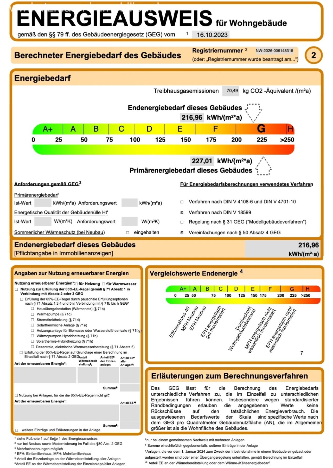 Energiecertificaat: Transparante energie-efficiëntie beoordeling voor vastgoedkopers
